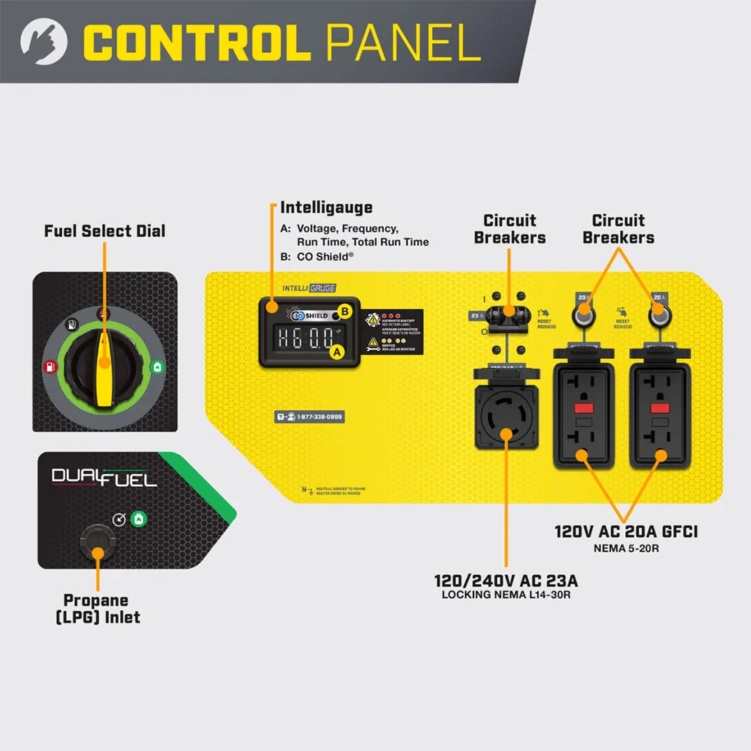 Champion 5500W Dual Fuel Generator with Carbon Monoxide CO Shield